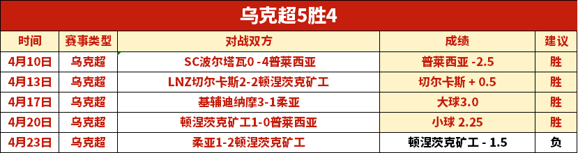 吉田修平称,游戏首日登,并非,九游会,游戏娱乐平台,在线游戏,九游会官网,九游会注册,九游会登录,九游会优惠,九游会客服,九游会下载,九游会安全,九游会活动