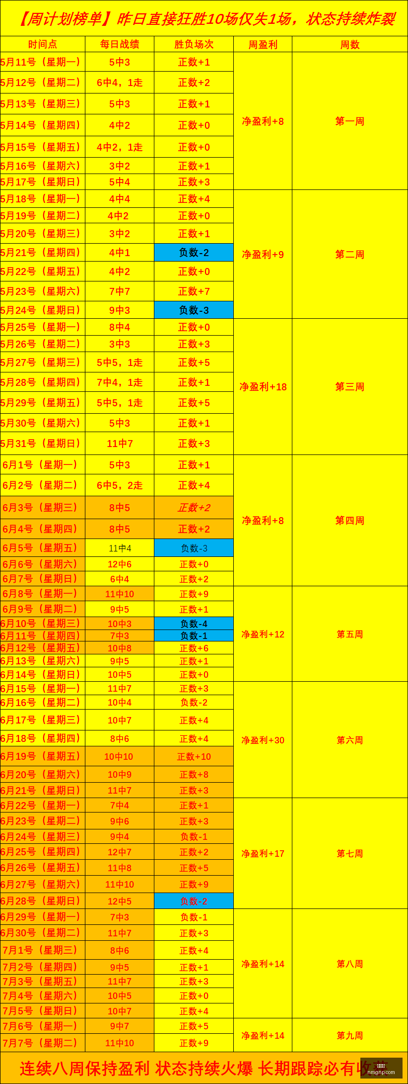 九游会,游戏娱乐平台,在线游戏,九游会,游戏娱乐平台,在线游戏,九游会官网,九游会注册,九游会登录,九游会优惠,九游会客服,九游会下载,九游会安全,九游会活动