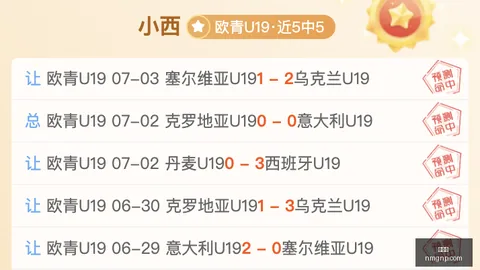 早场热点解析：稳定状态，信心满满加油指南