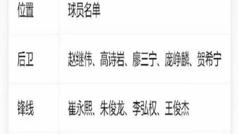 九游会，九游会客服， 094609