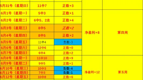 九游会 ，九游会注册，095431 23